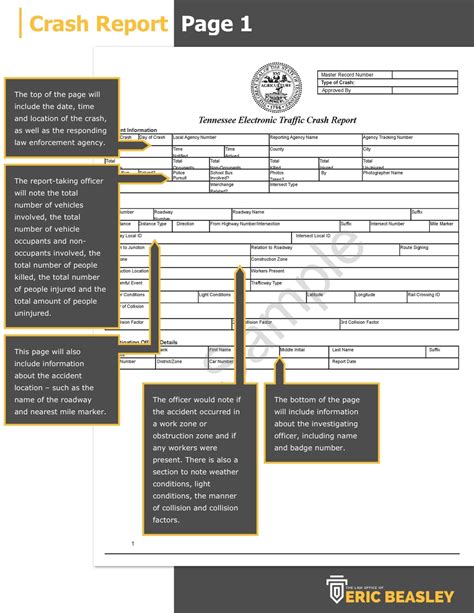 tn titan crash report.